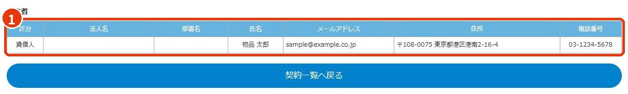 契約者の情報
